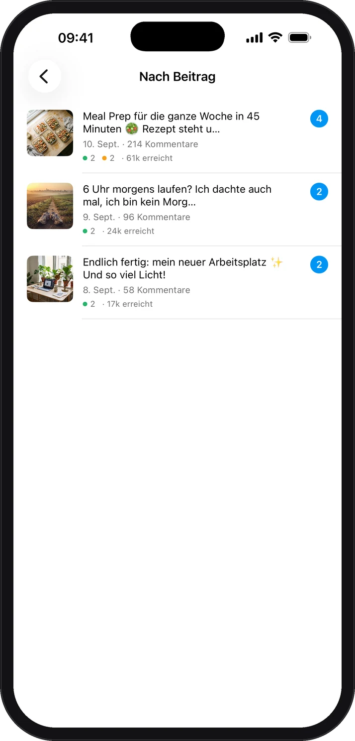 Übersicht nach Beitrag mit Vorschaubildern und der Zahl offener Kommentare
